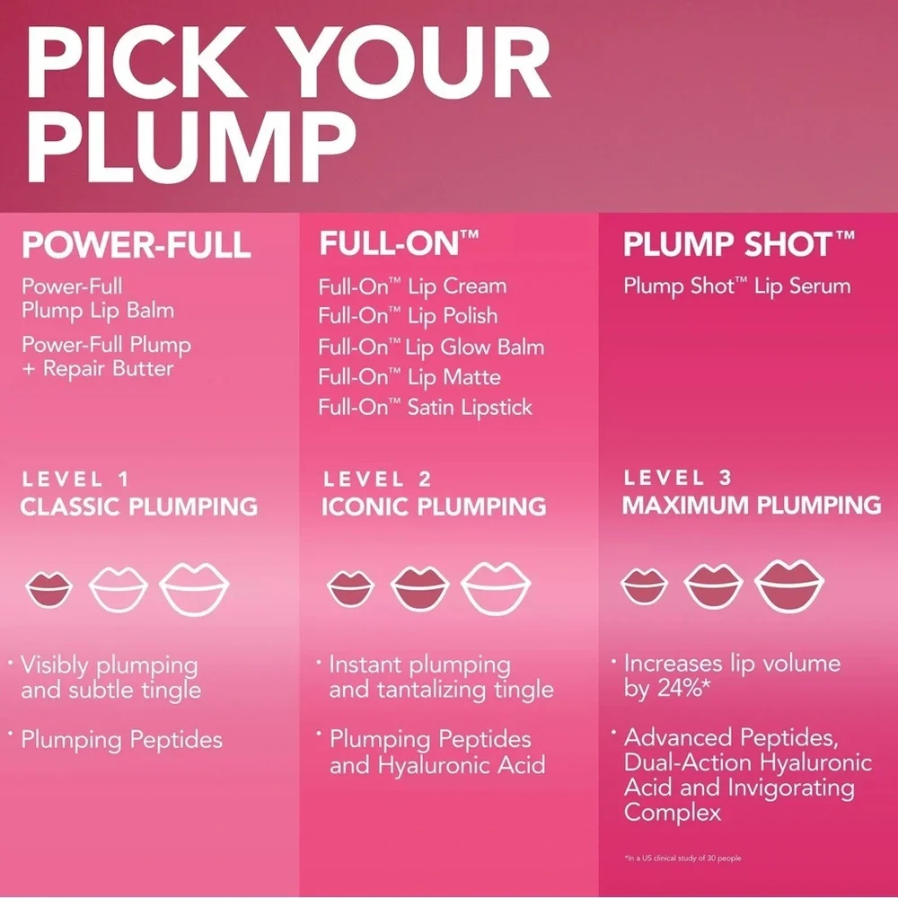 Buxom Chill Night Full On Plumping Lip Matte